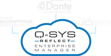 Logo Reflect Enterprise Manager