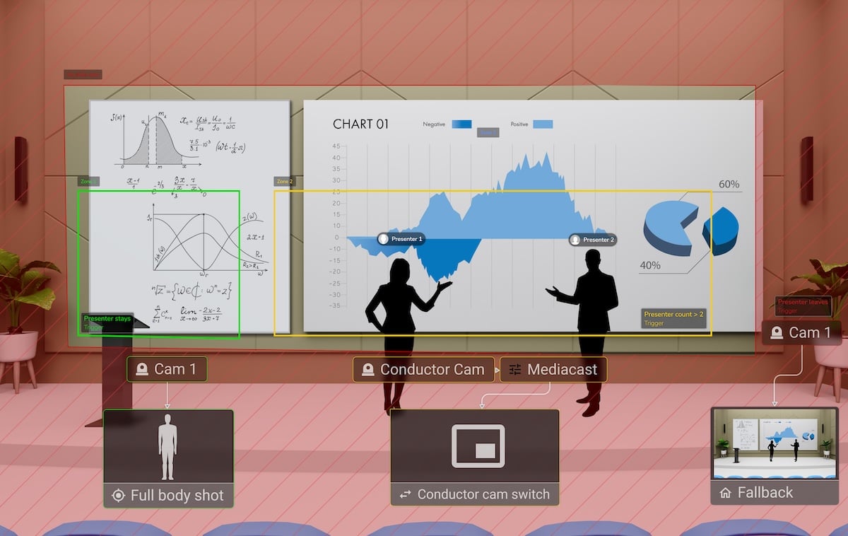 Illustration von zwei Moderatoren vor einer Projektionsfläche