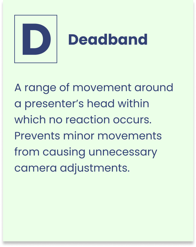 Definition der Deadband