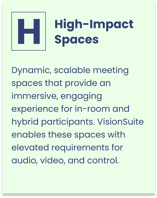 Definition von High-Impact Spaces