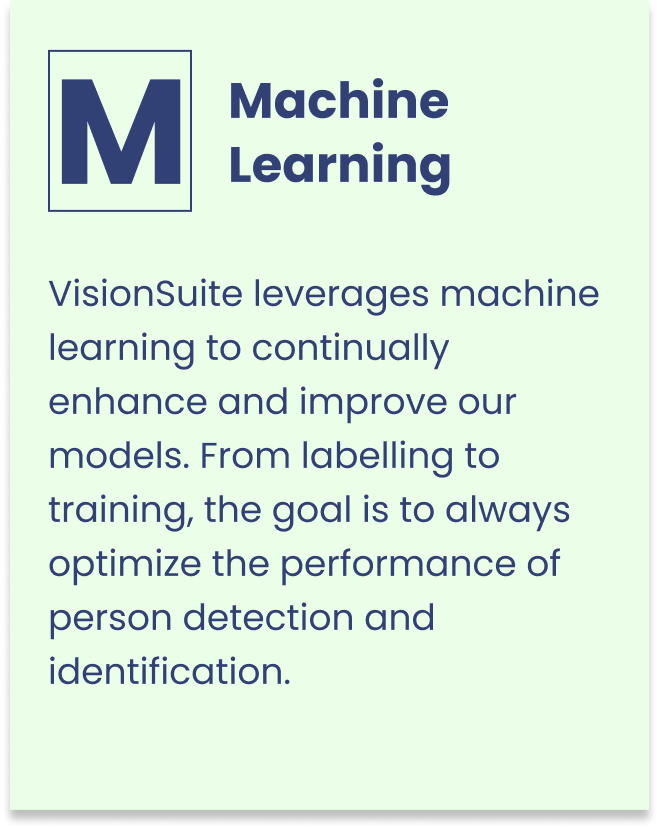 Definition von maschinellem Lernen