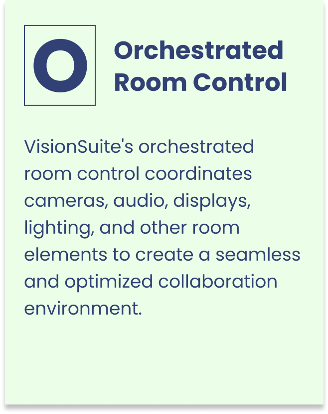 Definition der orchestrierten Raumsteuerung