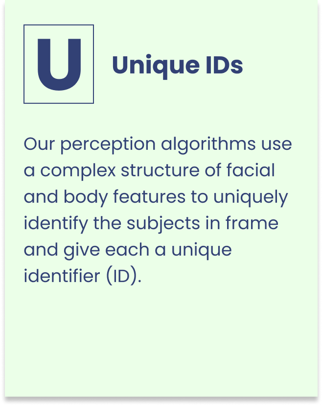 Definition Eindeutige IDs