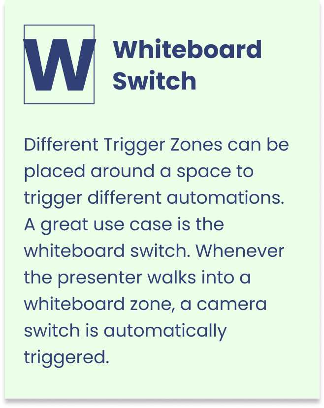 Definition des Whiteboard-Switches