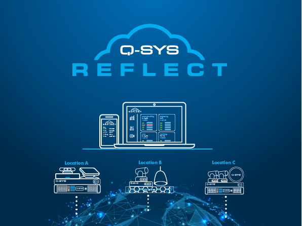Abbildung mehrerer Geräte, Bildtext: Q-SYS Reflect