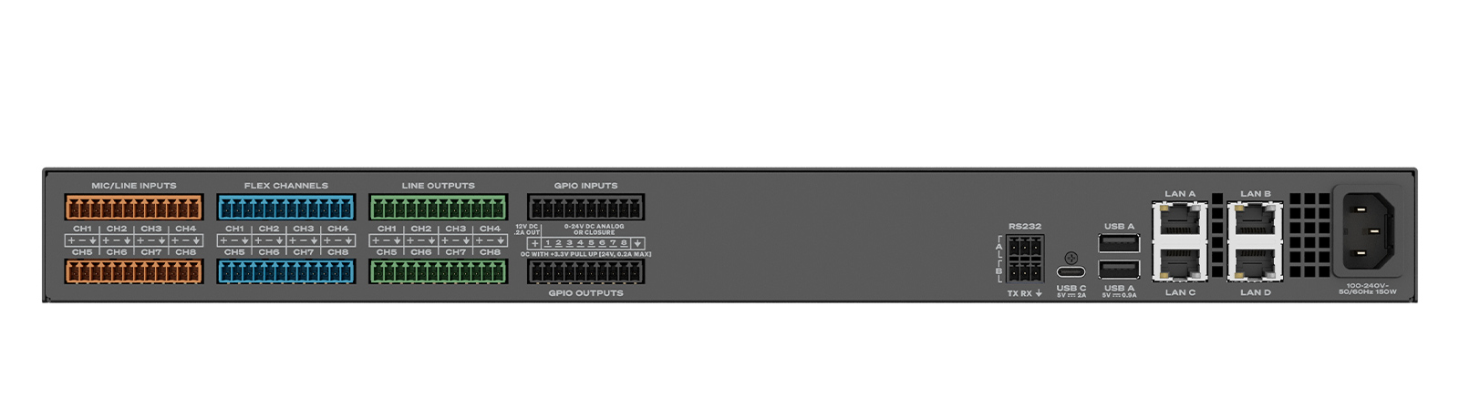 Rückansicht des Q-SYS Core 24f