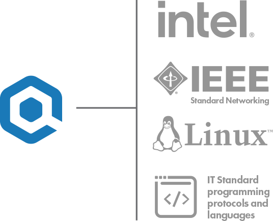 Q-SYS logo next to 4 other logos of 'Intel', 'IEEE', 'Linux' and 'IT standard programming protocols and languages'
