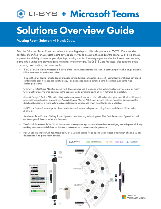 q_sys_teamssolutions_overiewguide_allhandsspace_vision Suite.pdf