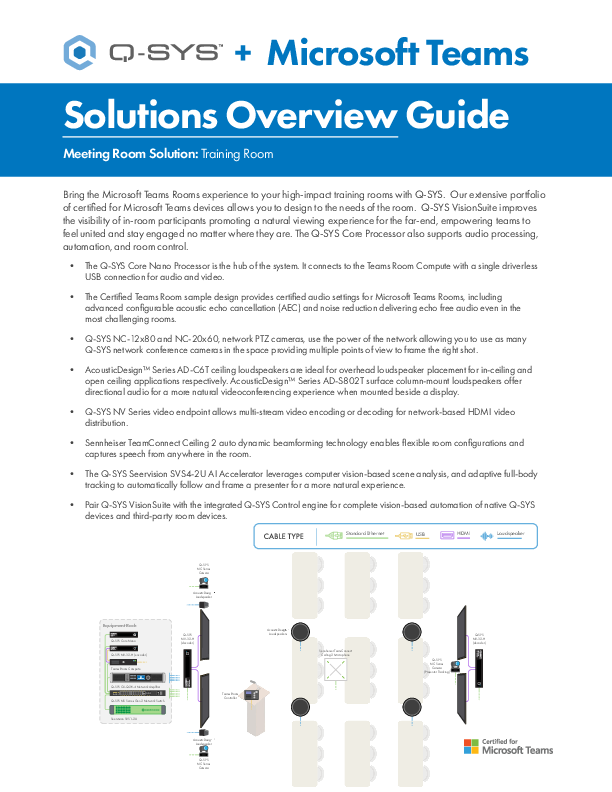 q_sys_teamssolutions_overiewguide_trainingroom_vision Suite.pdf