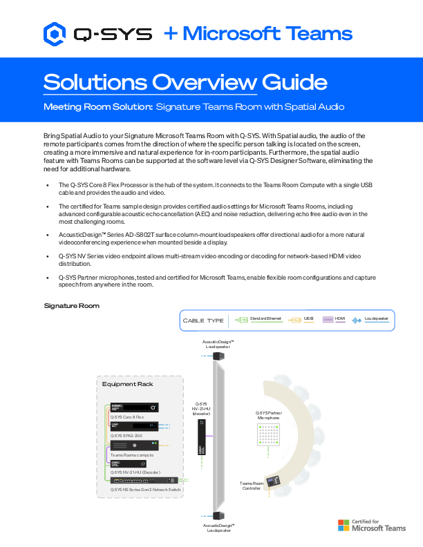q_sys_teamssolutionsoveriewguide_sigteamsroom_spatialaudio.pdf